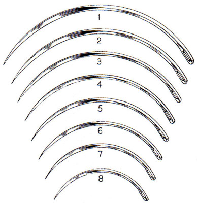 Half Circle Cutting Edge